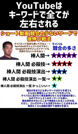 検索 サジェスト 仕組み 表示 非表示 サジェストとは 表示 サーチファン 削除 サーチファン サーチファンログ 押せない 削除 Google検索サジェスト 検索ワード ワード キーワード 仕組み