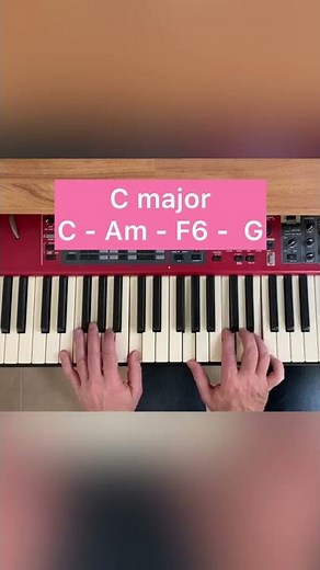 What is pivot modulation? #chordprogression #composer #composer