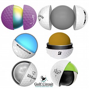 Golf Ball Compression Guide Chart