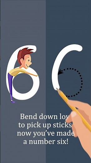 Learn to Write Number 6 for Kids. Number Formation Rhyme