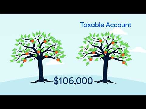 Benefits of tax deferral