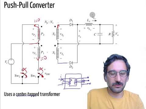 Push Pull Converter