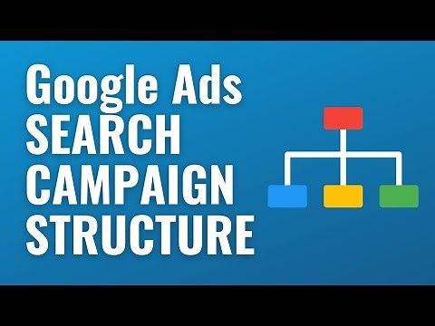Google Ads Search Campaign Structure - How To Create Successful Campaigns