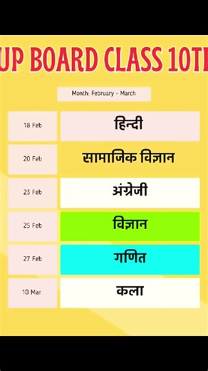 class 10th time table up board exam 2026 # Start study #motivational video #trending shorts #shorts