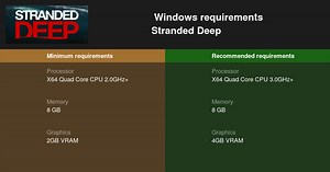 Stranded Deep System Requirements — Can I Run Stranded Deep on My PC?