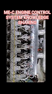 ME-C ENGINE CONTROL SYSTEM (Basic Knowledge Sharing) ✅ ME engine control system uses electronics to manage the fuel injection, cylinder lubrication, and exhaust timing of a marine engine. The electronic control system helps the engine meet international emission regulations and reduce fuel consumption. #highlights @topfans | Lecky Boholaknows V2.0