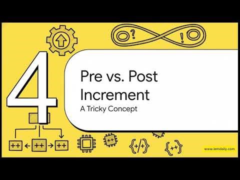 10. Pre vs. Post Increment in Java: The Ultimate Guide for Exams & Interviews