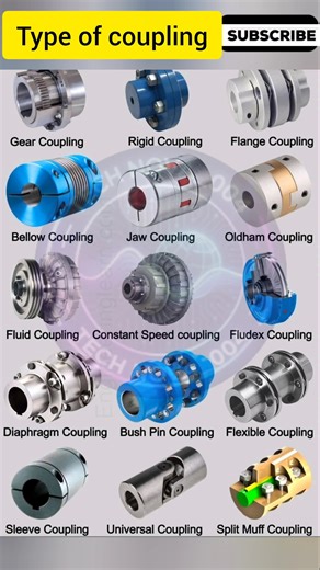 What Are Couplings? Full Types & Uses | Mechanical Design#Couplings #TypesOfCouplings #MechanicalEn