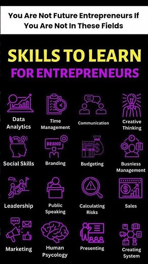 Top Skills Every Entrepreneur Must Learn in 2025! 🚀