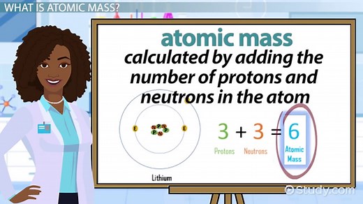 Isotope Definition: Lesson for Kids