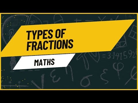 Types of Fractions Explained | Easy Math Tricks for Students