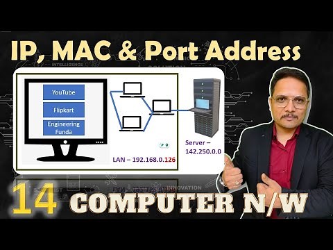 IP Address, MAC Address, and Port Address: A Comprehensive Guide | Computer Network