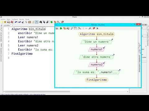 Pseudocódigos y diagramas de flujo en PSeint