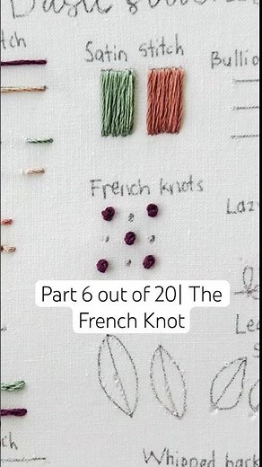 How to Stitch the Perfect French Knot | French Knot Tutorial for Beginners | Embroidery Basics