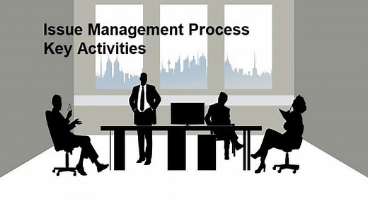 Issue Management Process: 9 Key Activities | ProjectPractical.com