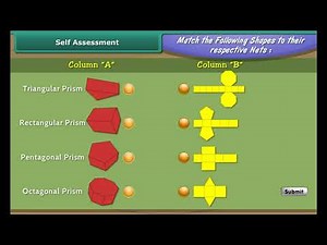 📐 Class 7 Maths Chapter: Visualising Solid Shapes| Full Explanation with Examples | CBSE/NCERT