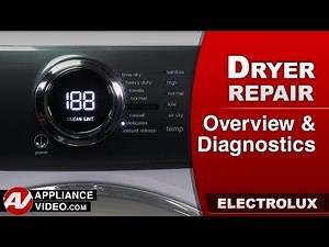 Electrolux EFME517SIW0 Dryer - Overview and Diagnostic Mode