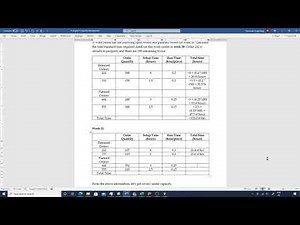 Load Report - Capacity Planning
