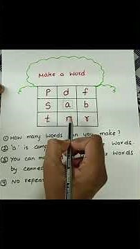What words can be made from these? How many words can you make with these letters?#levelupphonics