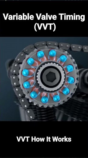 How Variable Valve Timing (VVT) Works