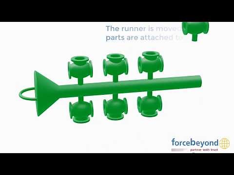 Investment Casting Animation