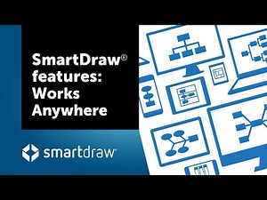 SmartDraw Works Anywhere