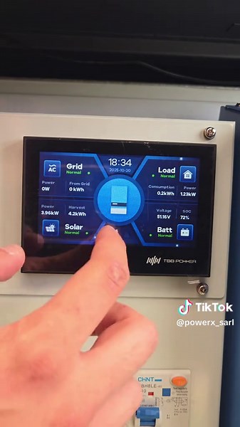 TBB Raython R8: Efficient Photovoltaic Energy Solution