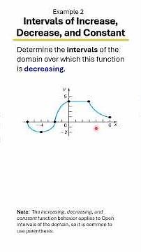 Intervals of Increase, Decrease & Constant 📈📉 | Learn Function Behavior the Easy Way! Example 2