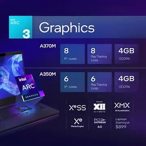 Today marks the launch of #IntelArc A-Series Graphics for laptops, the first of our discrete GPUs for 2022! Check out the details for Arc 3, the first laptops are available now! https://intel.ly/3tQfyvw | Intel Graphics
