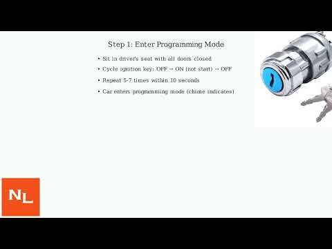 How To Program 2001–2007 Ford Escape Key Fob – DIY Remote Pairing