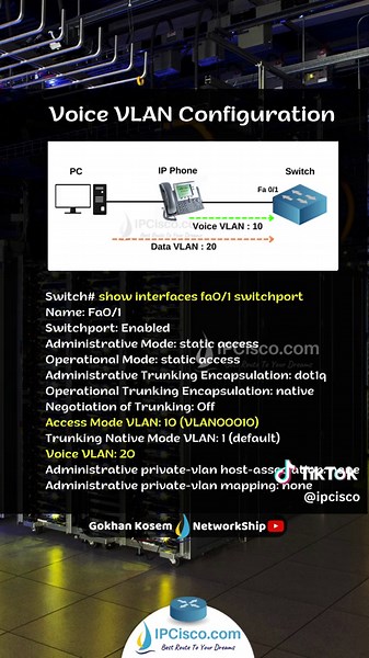 Cisco Voice VLAN Configuration Example