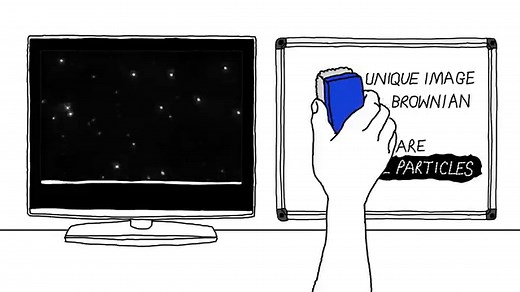 Nanoparticle Tracking Analysis (NTA)