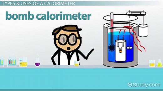 Calorimetry | Definition, Equation & Types