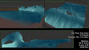 Realflow: OceanWave C Compilation