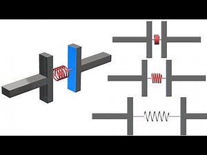 Mechanism 30: Spring in motion analysis