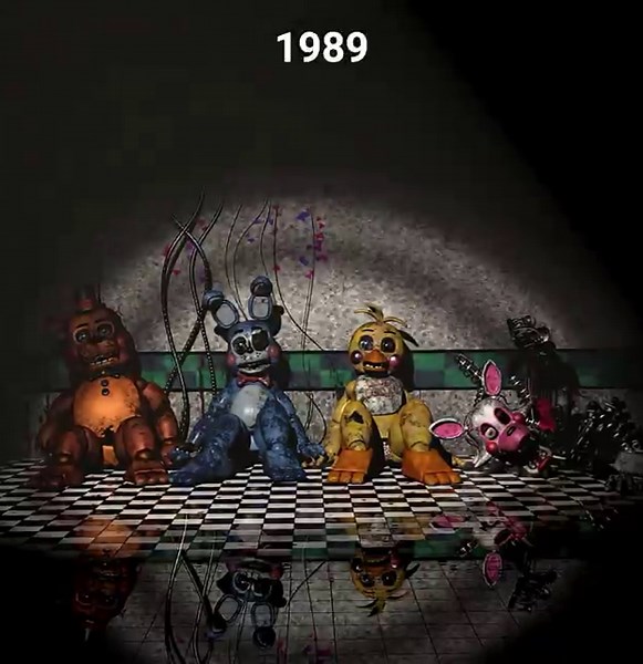 FNAF Toy Animatronics over the years
