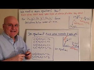 Numerical Analysis - 6.1 Splines for Interprolation (#6)