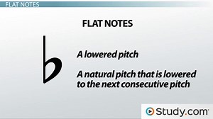 Sharps & Flats | Reading & Identifying Sharp & Flat Notes in Music