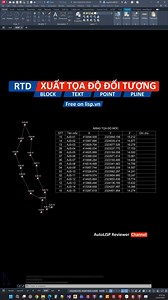 62K views · 299 reactions | Lisp xuất tọa độ Block từ AutoCAD sang Excel RTD miễn phí | AutoLISP Reviewer | Autolisp Thật là đơn giản | Facebook