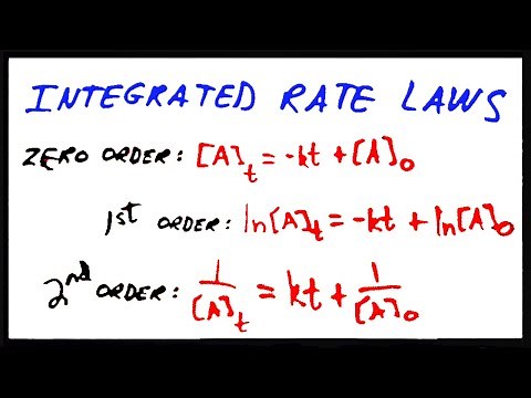Integrated Rate Laws - Zero, First, and Second Order Reactions