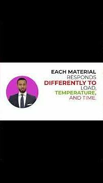 Material Behavior & Selection in Structural Engineering | Concrete, Steel, Timber Explained