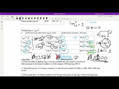 Design Turing Machine for log n