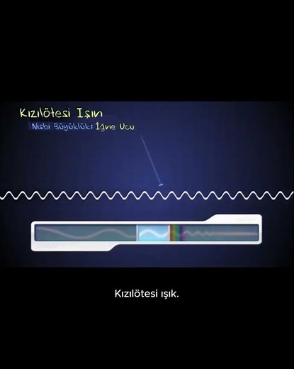 Infrared Waves #khanacademy #khanacademyturkçe