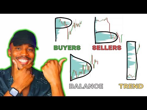 The ONLY Volume Profile Trading Guide You'll Ever Need!