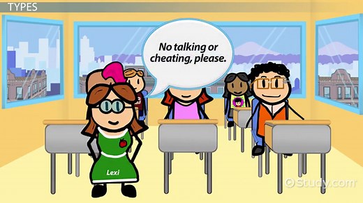 Role Conflict | Definition, Types & Examples