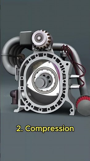 How the Wankel Engine Works: Rotary Power Explained #3danimation #howitworks #engineeringexplained