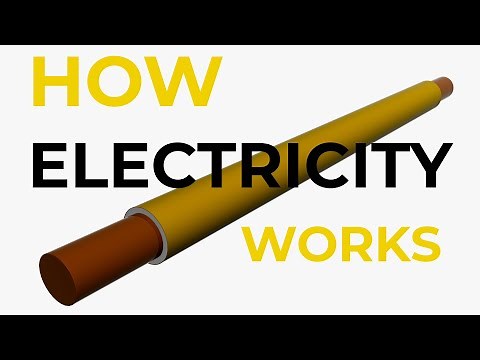 How Electricity Works -- ANIMATION