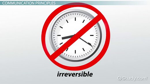 Interpersonal Communication Definition, Principles & Examples