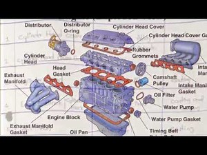 Exploded View of an Engine Parts