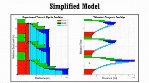 A Stand-Alone Open-Source MATLAB Program for Sequence Stratigraphic and Chronostratigraphic Analysis of Geological Data